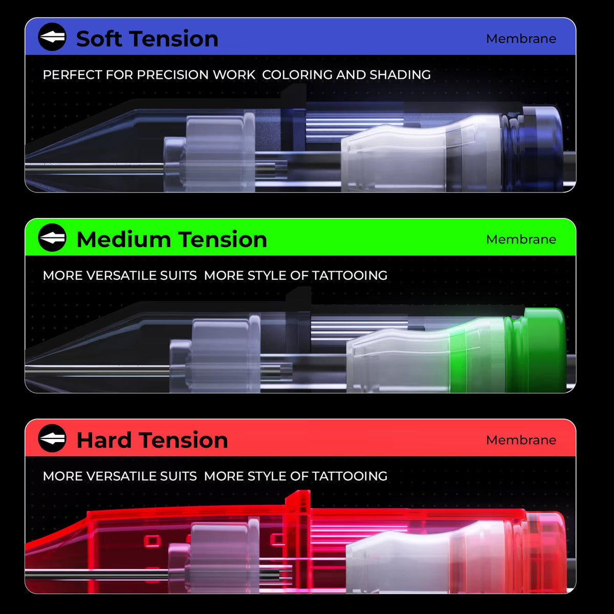 Inkclaw Tattoo Cartridge Needle Tensions