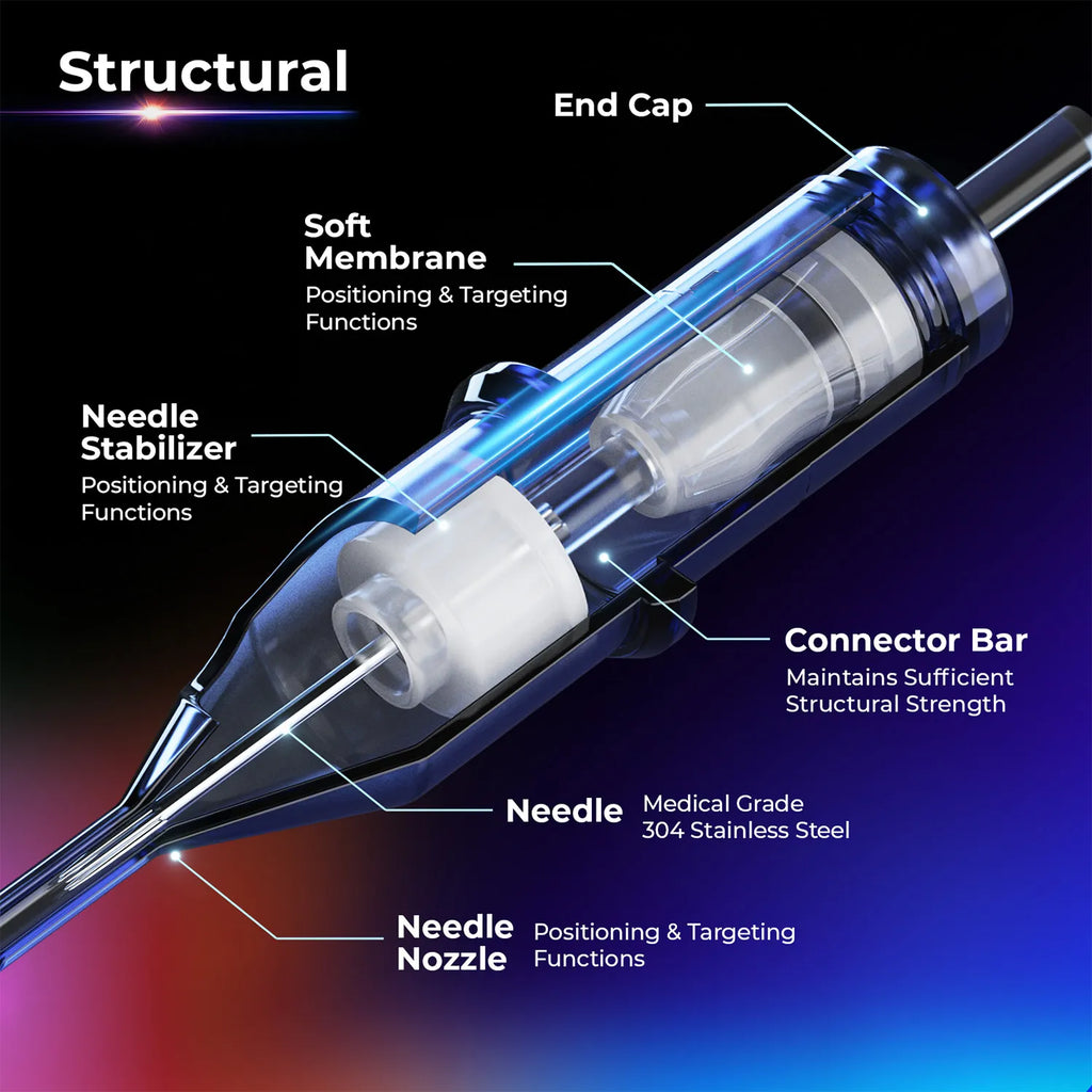 Soft Tension Membrane Tattoo Cartridge - Box of 10